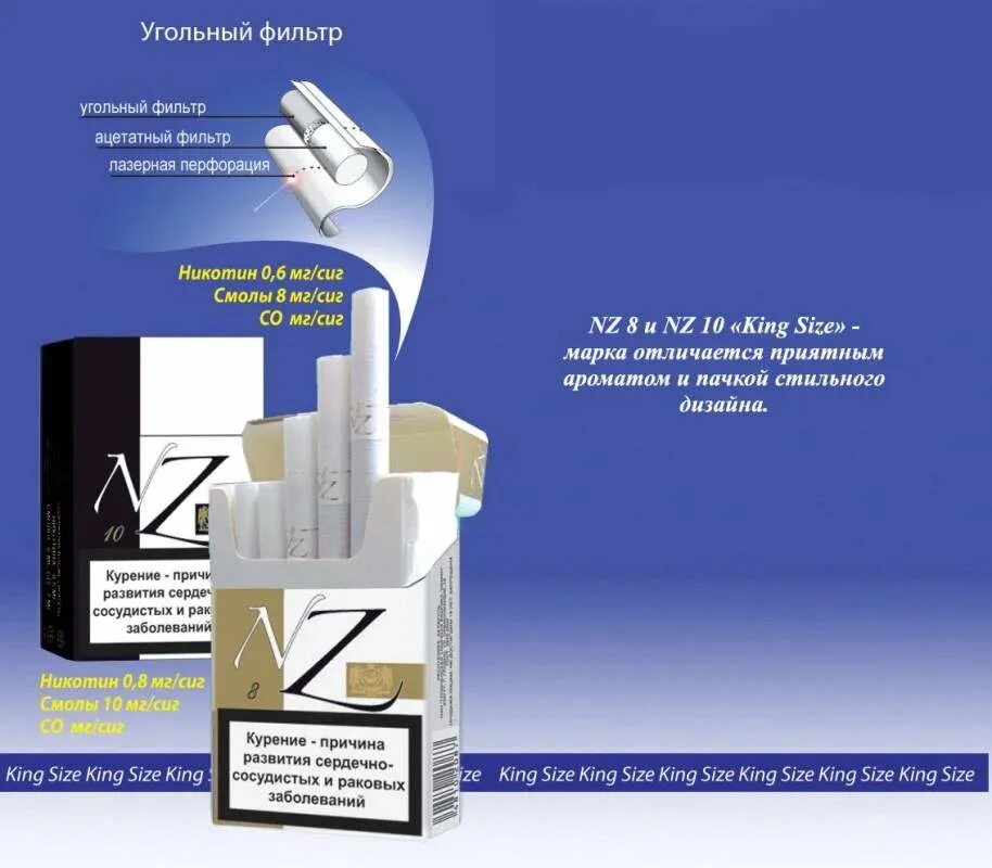 Нз пауэр. НЗ сигареты Белоруссия 10. НЗ компакт сигареты Беларусь. Белорусские сигареты НЗ 10. Сигареты Белорусские НЗ 8 НЗ 10.