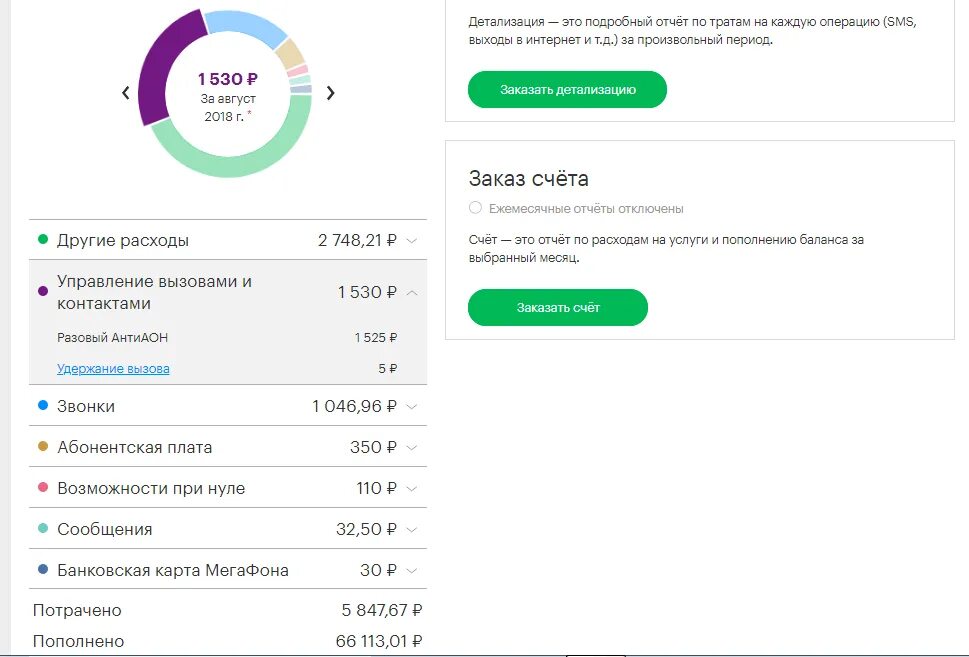 Как позвонить оператору мегафон без робота. Оператор мегафон. номер мегафона для связи с оператором. номер оператора мегафон бесплатный звонок. как позвонить оператору мегафон.