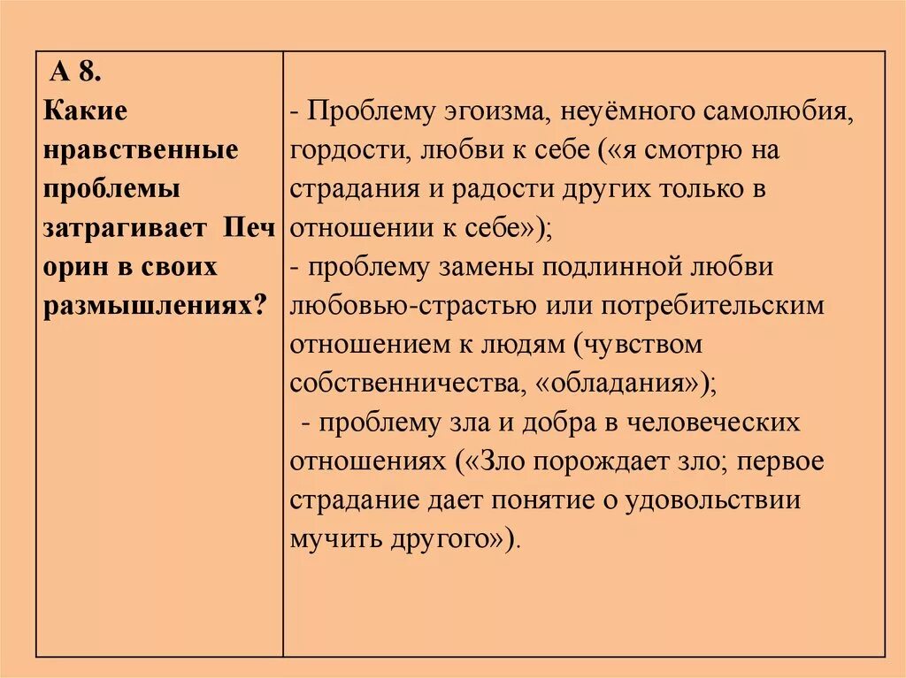 Произведения затрагивающие проблемы