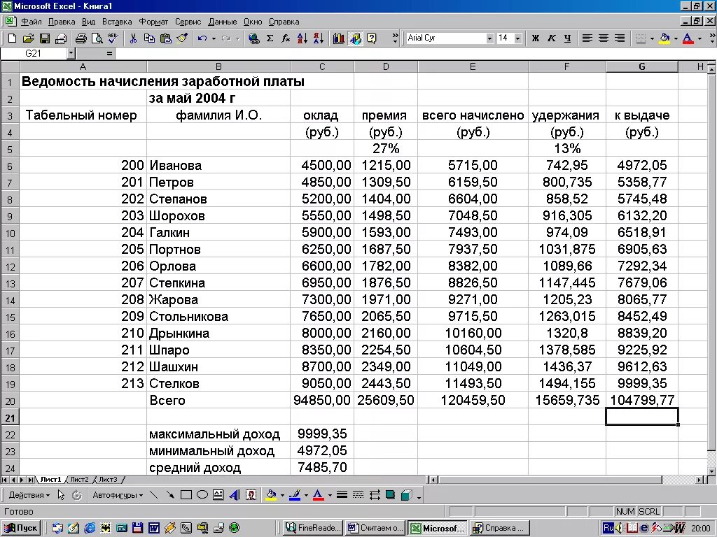 Таблица ведомость начисления заработной платы. Excel таблица ведомость начисления заработной платы. Бланк начисления заработной платы. Зарплатная ведомость таблица excel. Начисление з п