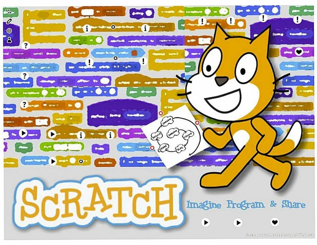 Scratch b. Среда программирования scratch 2.0. среда программирования скретч scratch. скретч программирование для детей. приложение скретч.