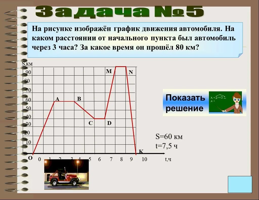 График движения 6 класс. На рисунке изображен график движения. Задачи на графики движения. Задача на движение с графиком. Графики в начальной школе.