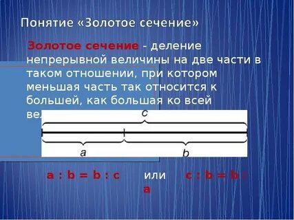 Золотое сечение код