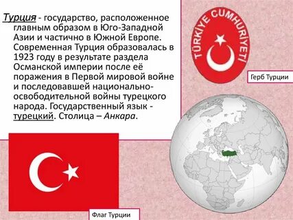Содержание турции