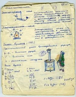 Как оформить физику