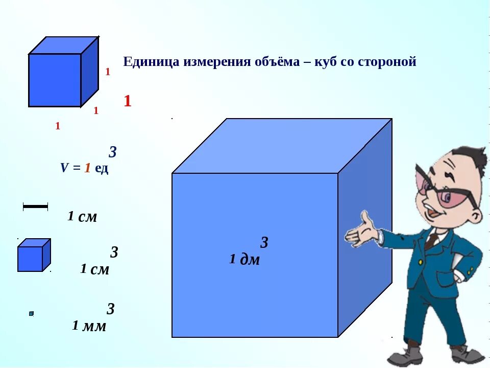 1 куб ед. Кубический метр. 1 Куб метр. 1.5 Кубический метр. 0.5 Кубических метров.