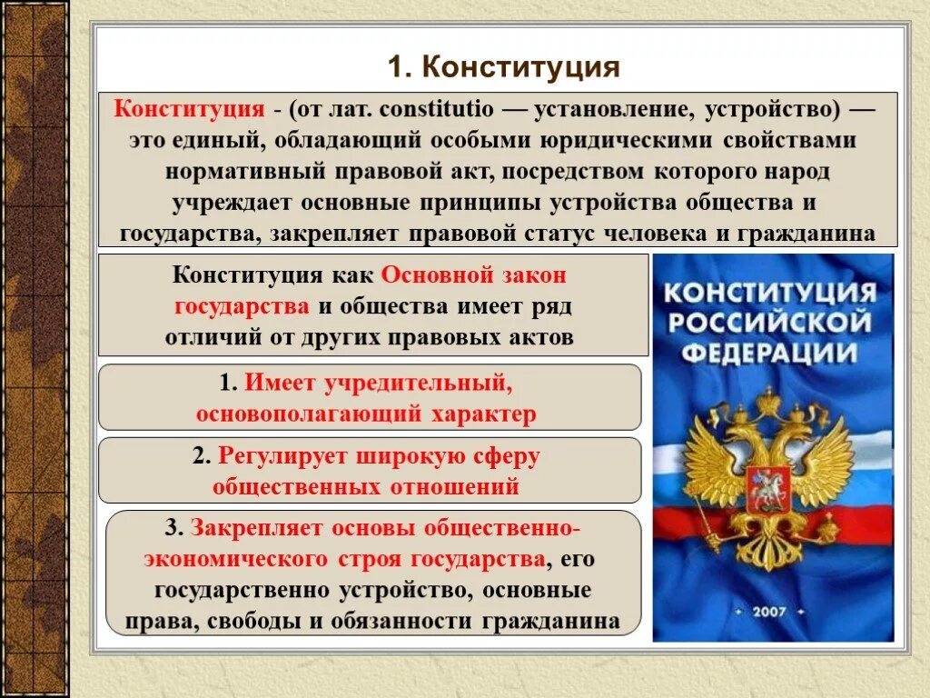 Название основного закона россии. Конституция. Основные принципы Конституции Российской Федерации. Базовые принципы Конституции. Конституция государственно правовой.