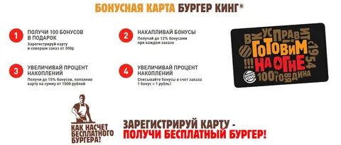 Активировать карту бургер