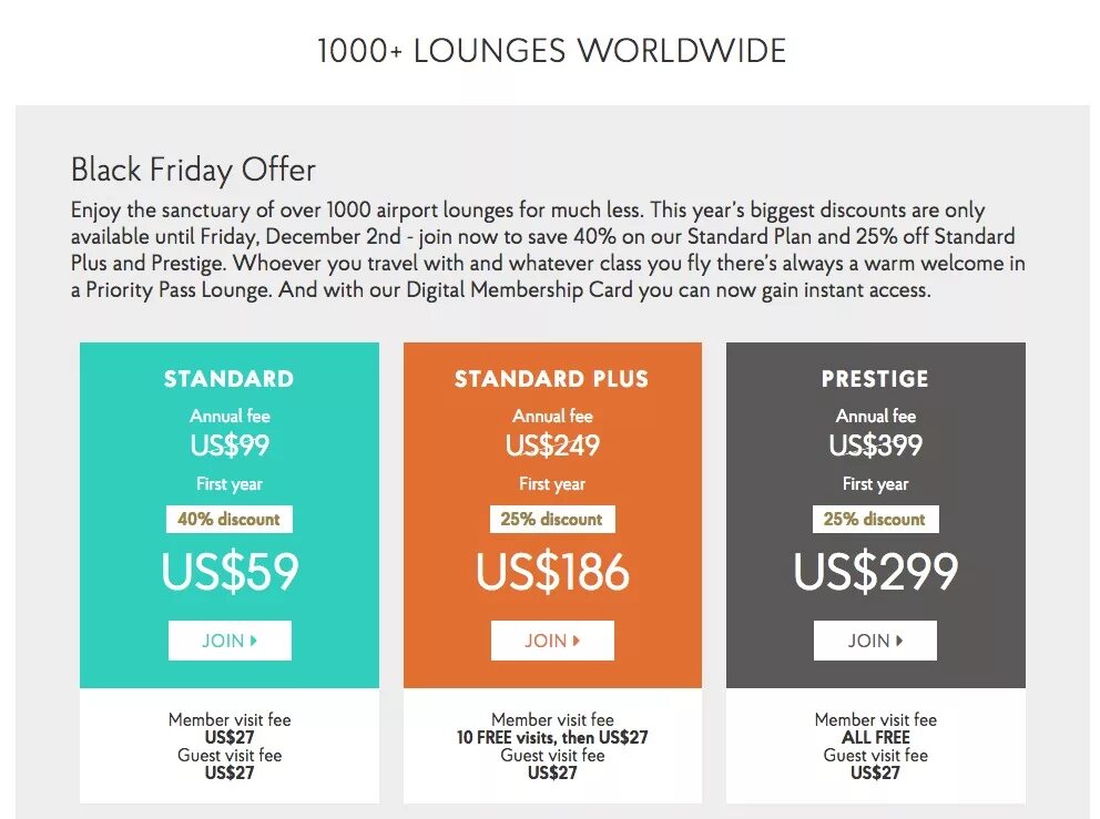 Pricing card everything standart plus. приорити пасс стригино.