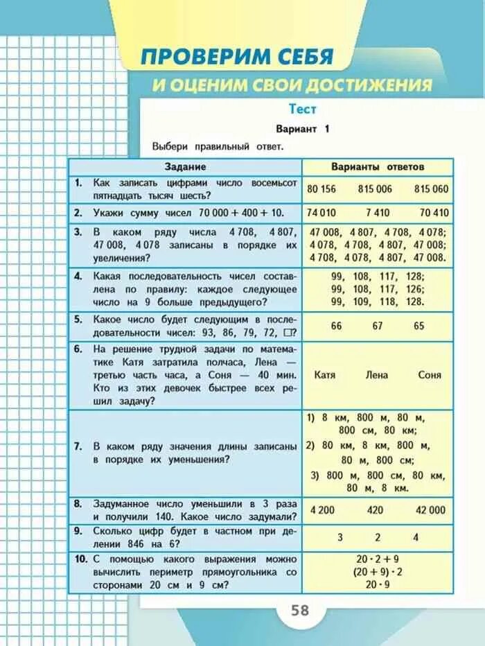 58 страница тест. Математика 4 класс. Математика 4 класс 1 часть учебник стр 4. Математика 4 класс. Часть 1. Математике 4 класс 1 часть учебник.