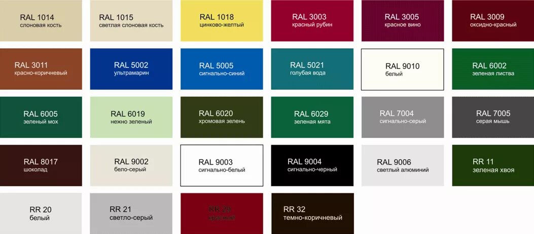 RAL 3006 профлист. Профнастил RAL 3001 палитра. RAL 5024 металлический сайдинг. Таблица цветов RAL 1014.