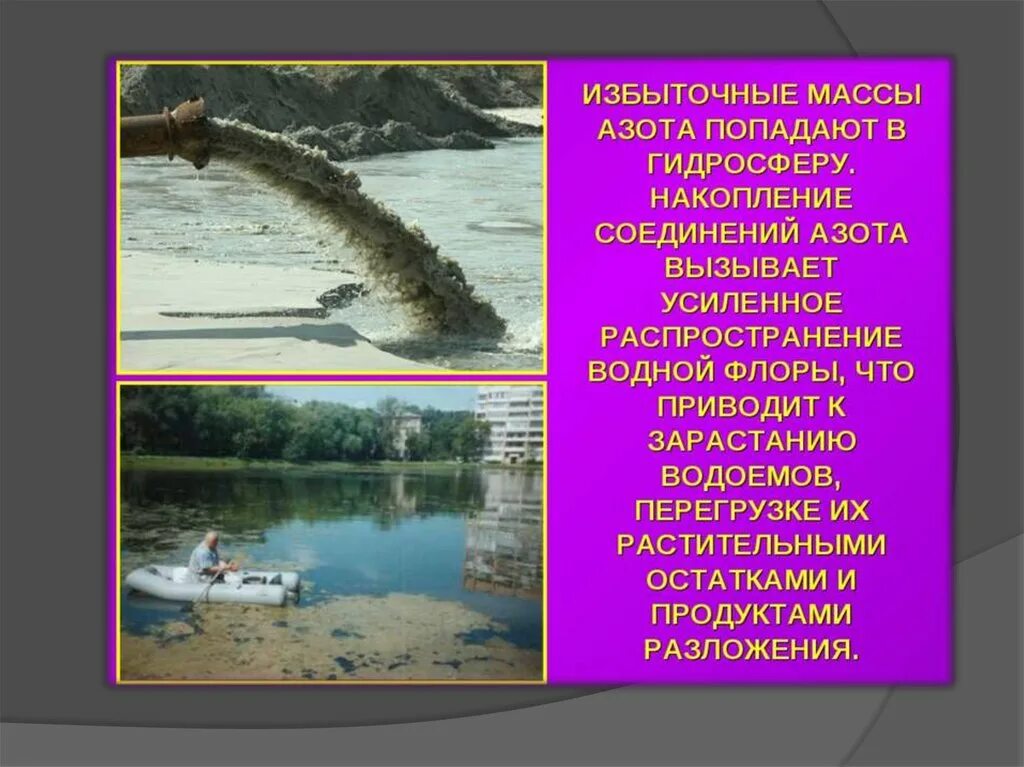 Какого влияние человека на гидросферу. Воздействие человека на гидросферу. Влияние хозяйственной деятельности человека на гидросферу. Отрицательное влияние человека на гидросферу. Воздействие человека на гидросферу положительное и отрицательное.