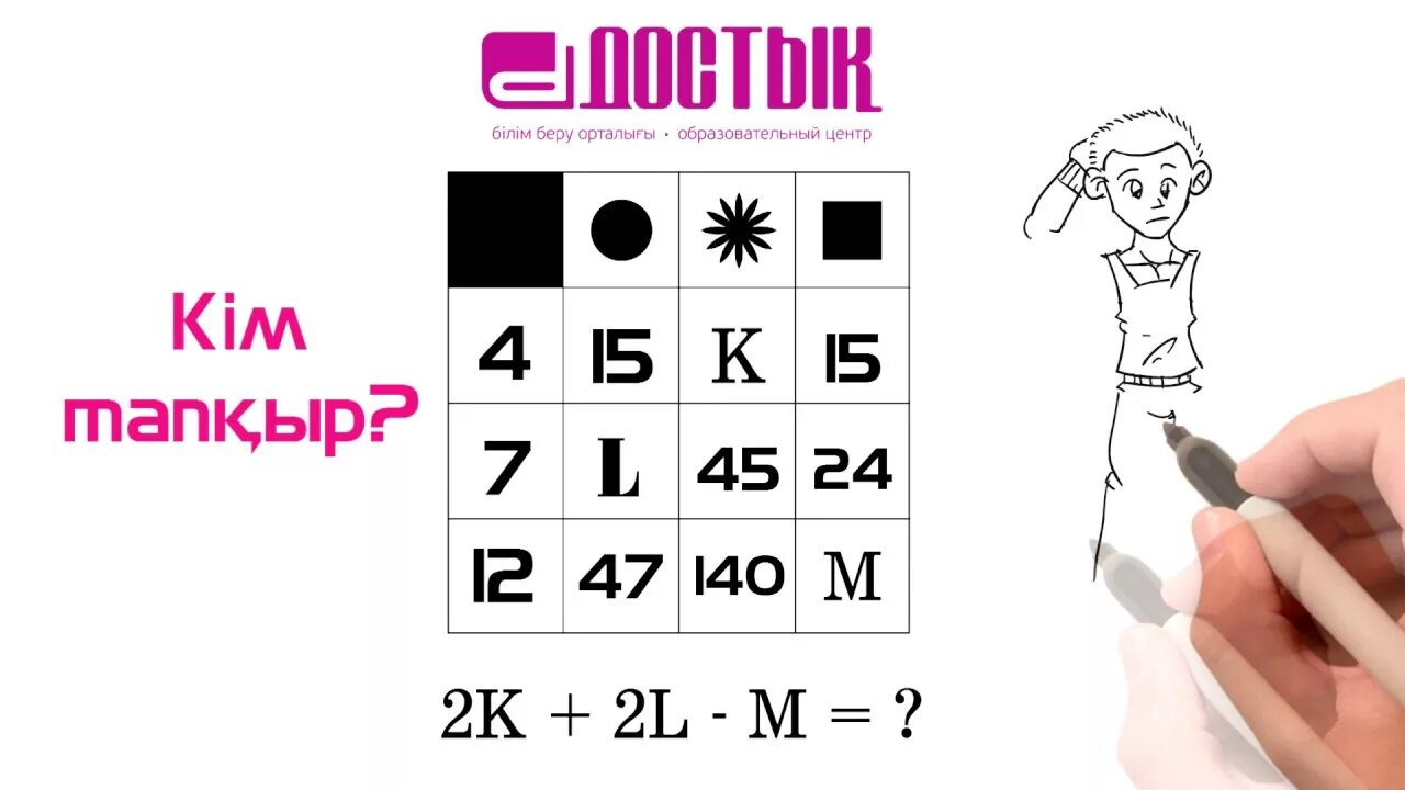 Математикалык формула. Заңдылық математика. 4 сынып тест оқу сауаттылығы