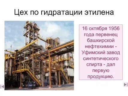 Гидратация этилена 1