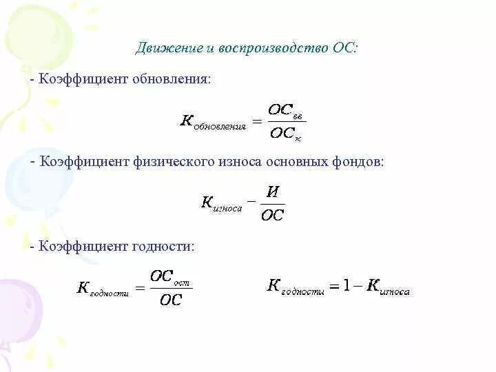 Основные показатели износа основных фондов. Формулы расчета физического износа основных фондов. Коэффициенты обновления и выбытия основных фондов формула. Коэффициент обновления выбытия и прироста. Коэффициент износа и годности основных средств.