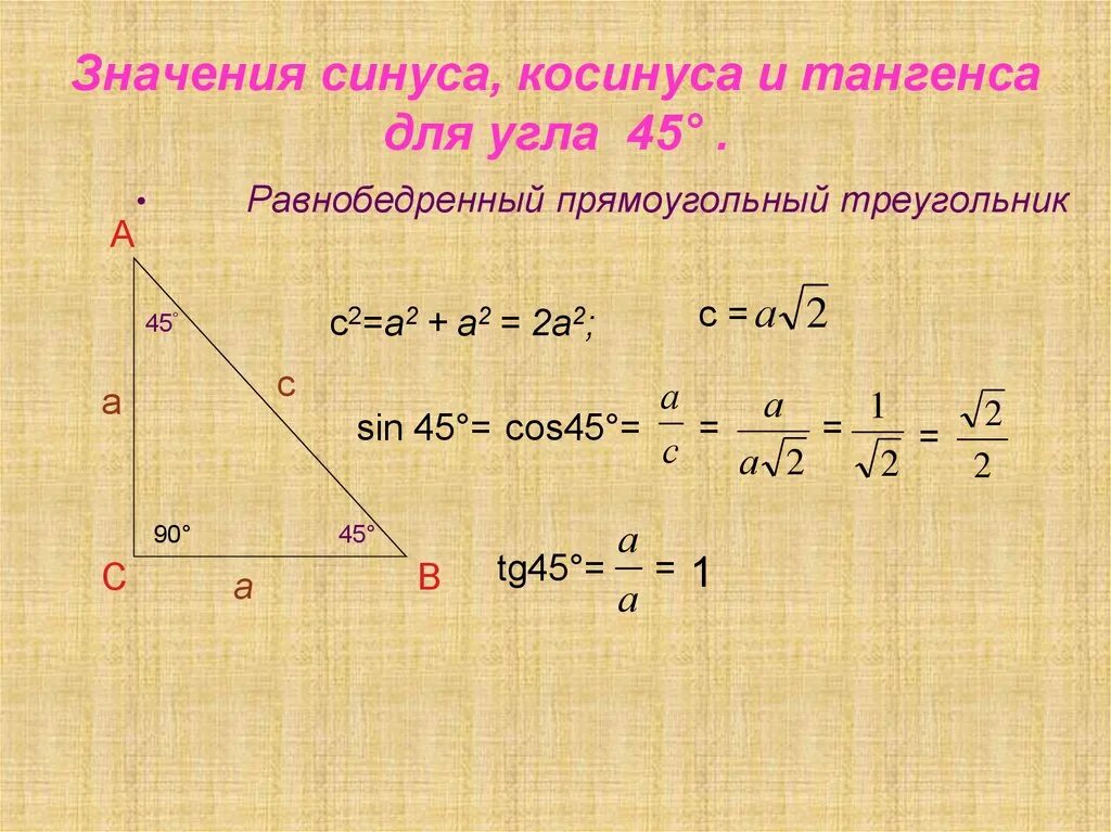 Теорема синусов косинусов тангенсов. Синус косинус тангенс. Синус косинус тангенс угла. Синус и косинус в прямоугольном треугольнике. Найти косинус синус тангенс угла альфа