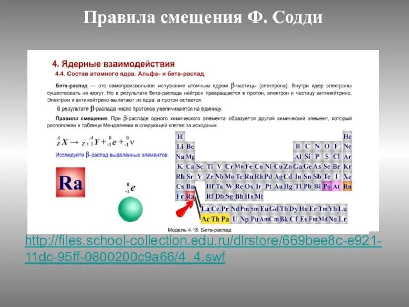 Правило распада. Правило смещения Содди. Правило смещегие Альф ААСПАДА. Правило смещения для бета распада. Правило смещенте альфарасрада.