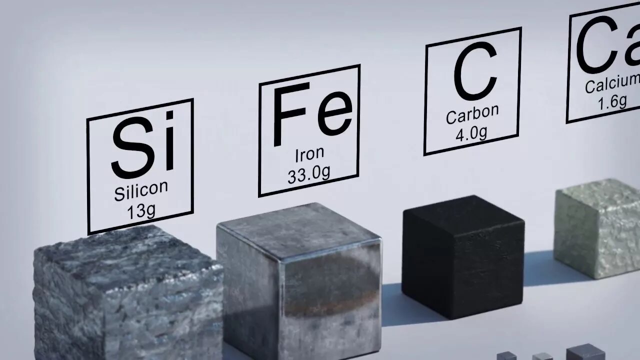 Углерод элемент живой природы а кремний. Углерод и кремний. Таблица углерод и кремний. Кремний-углеродный аккумулятор что это. Сравнение между углеродом и кремнием.