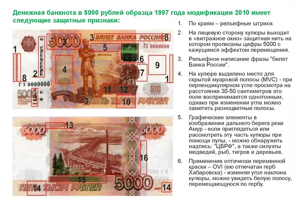 Купюра 5000 2010 года защитные элементы. Защитные признаки 5000 купюры модификации 2010 года. 5000 Купюра 1997 признаки подлинности. Элементы защиты пятитысячной банкноты выпуска 1997 года.