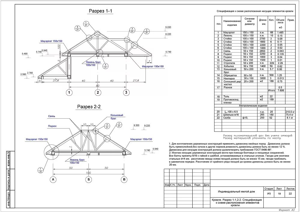 Свод крыши. Спецификация материалов кровли по ГОСТ. Спецификация материалов плоской кровли. Спецификация элементов плоской кровли. Спецификация материалов на элементов кровли.