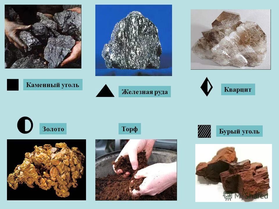И т д к дополнительным. Каменный уголь руда. Уголь и железная руда. Полезные ископаемые каменный уголь. Уголь торф.