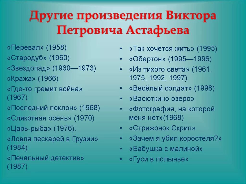 Хронологическая таблица ажофьева. Хронологическая таблица Астафьева. Астафьев хронологическая таблица. Ахматова хронологическая таблица творчества