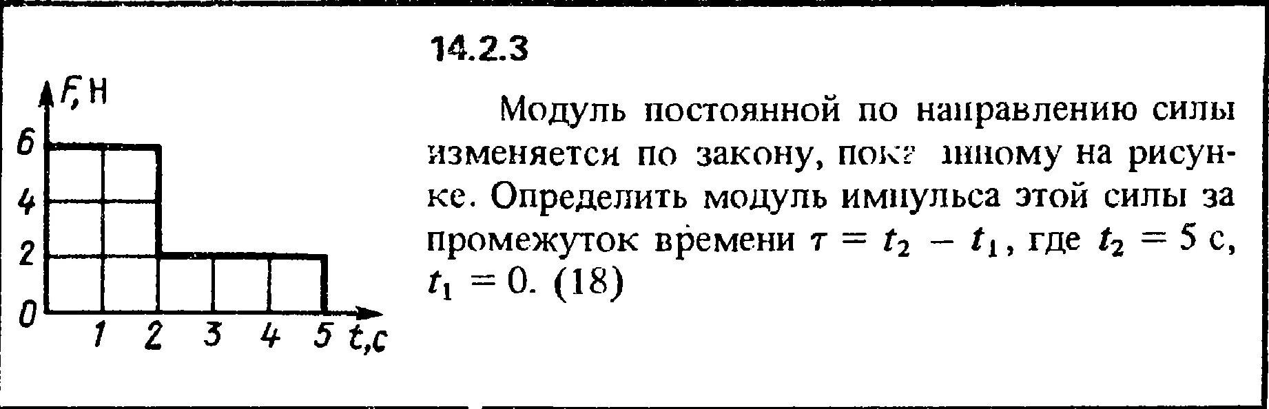 Модуль максимального импульса. Модуль импульса. Модуль постоянной по направлению силы изменяется по закону. Минимальный модуль импульса. Как определить модуль импульса.