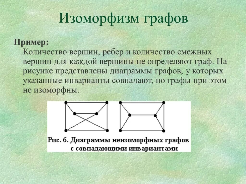 Изоморфизм деревьев. Изоморфизм деревьев