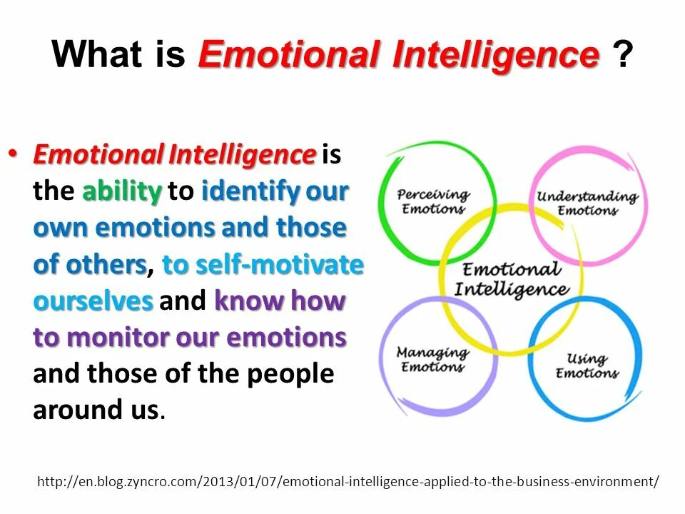 What is an emotion. What is emotional intelligence. эмоциональный интеллект. ei эмоциональный интеллект. emotional intelligence what is it.