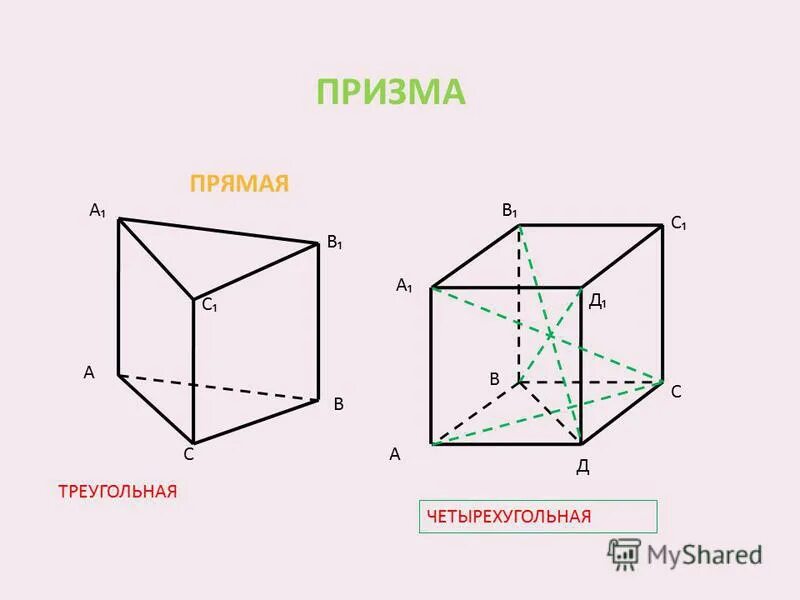 Сколько диагоналей у призмы