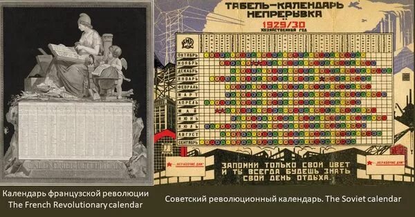 Революционный календарь Великой французской революции. Республиканский календарь французской революции. Новый календарь французской революции. Французский революционный календарь.