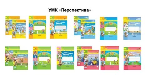 Программы обучения перспектива