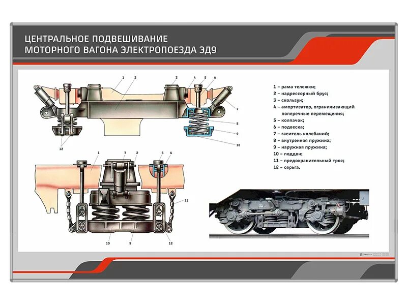 Где расположен тормозной поводок в пассажирском вагоне. Центральное подвешивание тележки моторного вагона. Вторая ступень рессорного подвешивания эд4м. Рессорное подвешивание тележки электропоезда эд4м. Тележка моторного вагона эд4м.