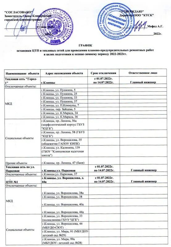 Плановое отключение горячего водоснабжения. Плановое отключение ГВС. Отключение горячей воды на ППР. Плановые отключения ГВС картинки. Отключение горячей воды брянск 2024