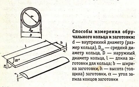 Рассчитать диаметр заготовки