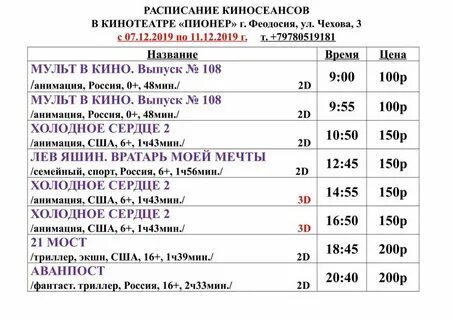 Форум кинотеатр расписание на завтра