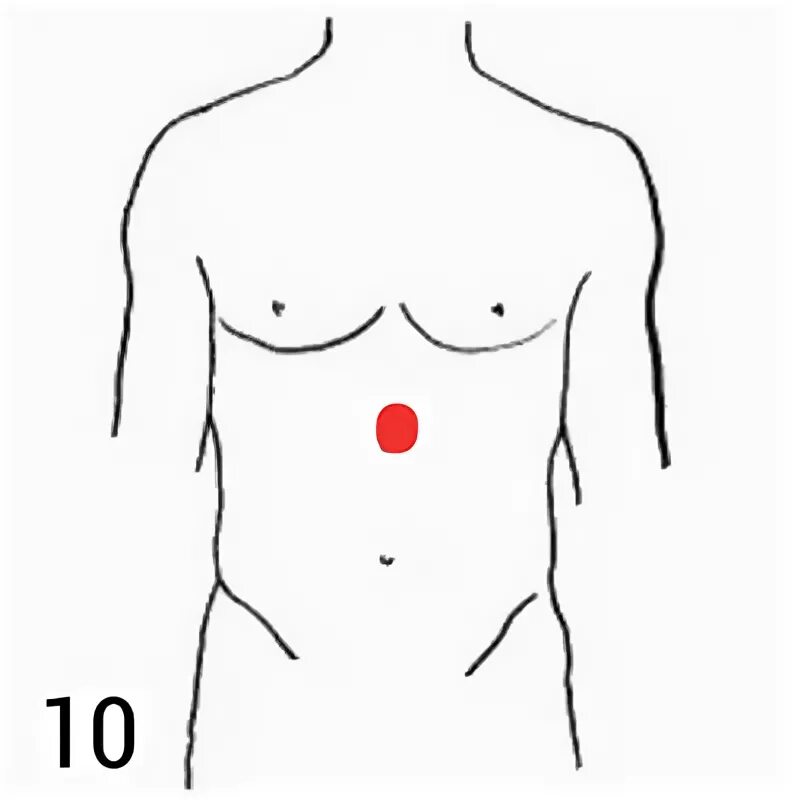 А 4 чтоб точка. Точечный массаж при боли в желудке. Точки акупунктуры при болях в животе. Точки массажа при боли в животе. То очечный массаж при боли в желудке.