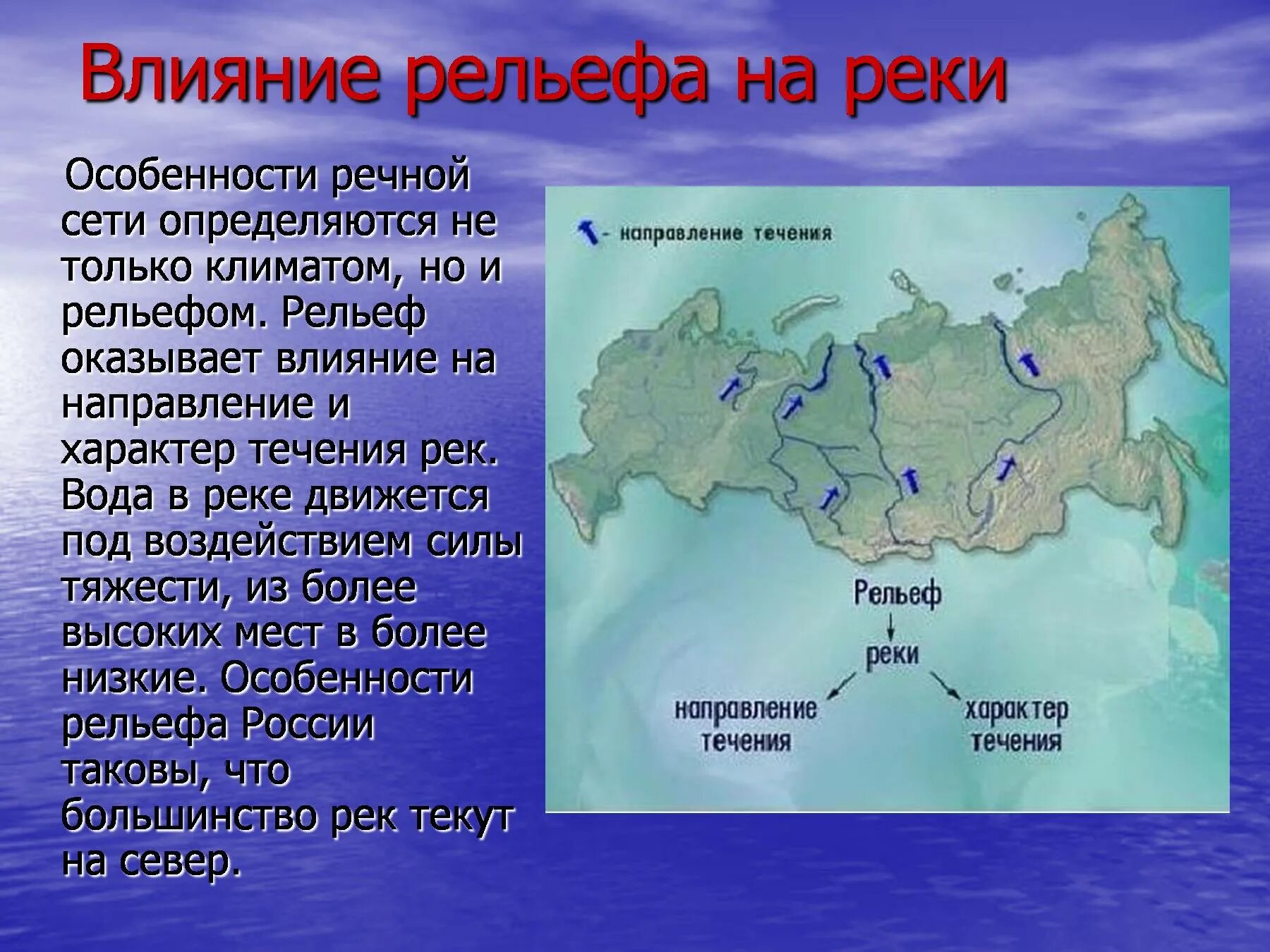 Характер течения воды. Влияние рельефа на реки. Характер течения рек России. Направление течения рек. Как рельеф влияет на реки.