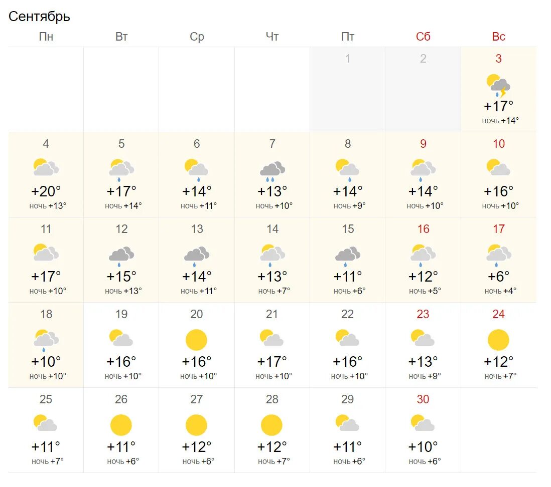 Температура в сентябре 2023 года. Погода в Кемерово на 10. Прогноз погоды Кемерово на 10 дней. Погода в Кемерово.