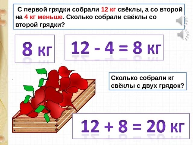 Собрали 8 4 как собрать. Задача на первой и второй грядке. задача с первой и второй грядки собрали. с первой грядки собрали 5 кг огурцов а со второй на 3 кг меньше. сколько свеклы в 1 кг.
