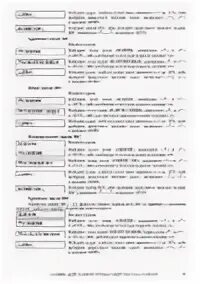 Сигнализация с2000 инструкция