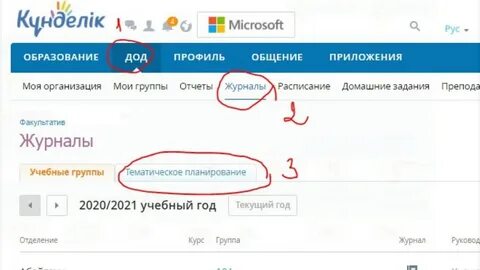 Со скольки процентов начинается 4 в кунделик