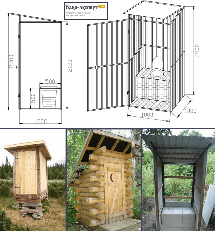 Уличный туалет своими руками деревянный чертеж. Туалет из профтрубы размер чертёж. Чертеж дачного туалета и душа с размерами. Туалет дачный деревянный чертеж с размерами. Дачный туалет чертеж дачный туалет чертеж.