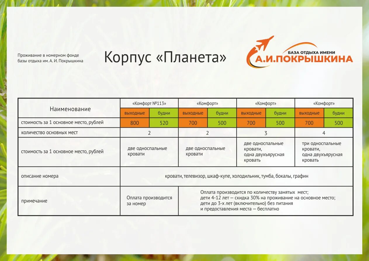 Купить путевку на неделю. Прайс лист туристических фирм. Прайс базы отдыха. Название базы отдыха. Прайс лист базы отдыха.