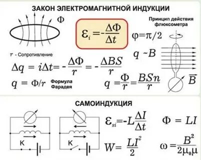Магнитное поле егэ