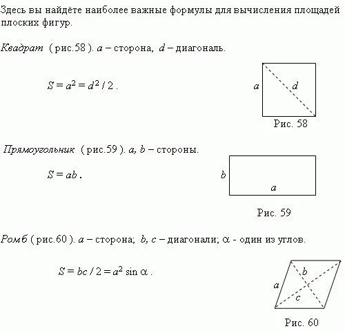 Площадь фигуры формула 6. Формулы вычисления площади фигур. формулы для нахождения площадей плоских фигур. площадь плоских фигур формулы планиметрия. формула площади плоских фигур ромб.