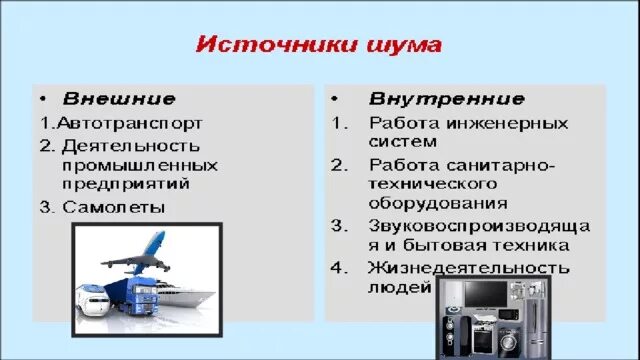 Определить источник шума. Источники шума. Внутренние источники шума. Источники городского шума. Источники шума в быту.