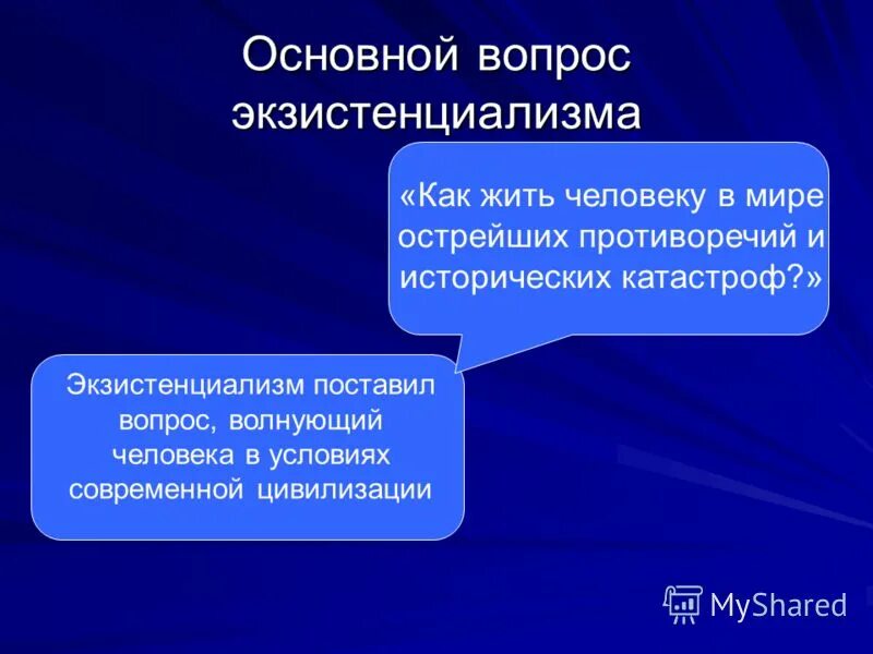 6 базовых вопросов. Экзистенциальные проблемы философии. Экзистенциальные вопросы философии. Вопросы философии экзистенциализма. Проблемы экзистенциализма в философии.