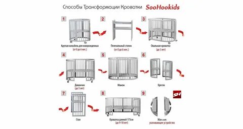 Инструкция круглой кровати