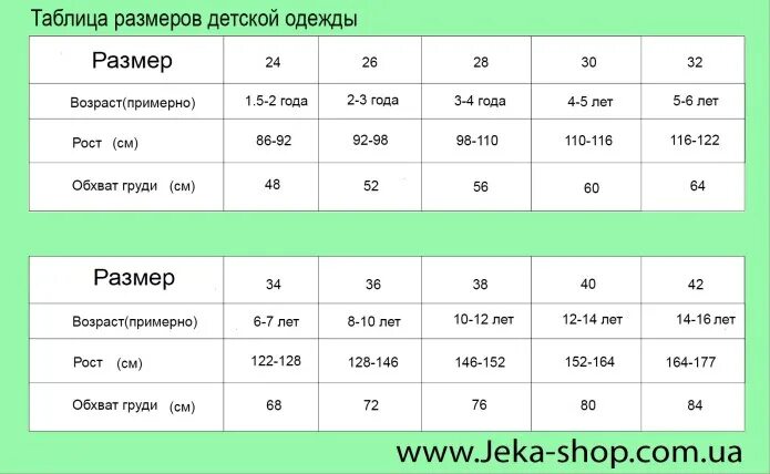 28 какой размер детской одежды. Таблица размеров детских халатов. размеры детских халатов. размеры ростовки детей. ростовка детских халатов.